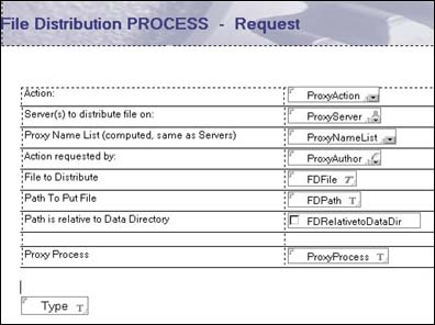 File DistrubutionProcess form