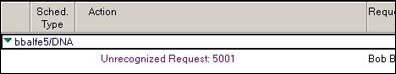 Unmodified Admin4 view