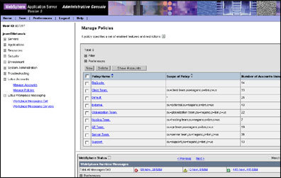 Lotus Workplace Messaging Administrator