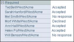 Invitee status
