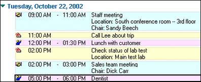 Summary view