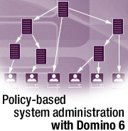 Policy-based system administration with Domino 6