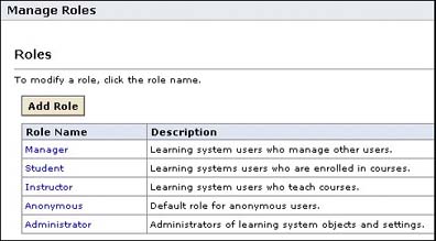 Manage Roles
