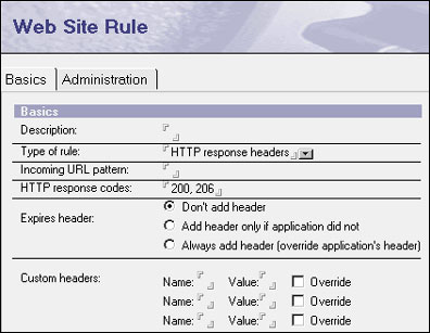 Web Site Rule document