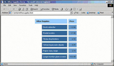 DXL Office Supplies Demo