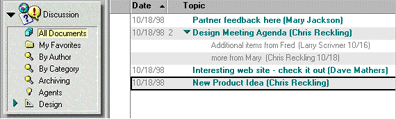 A discussion forum
