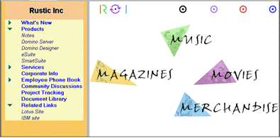 An outline with elaborate formatting